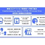 Khaosan Tokyo Laboratory