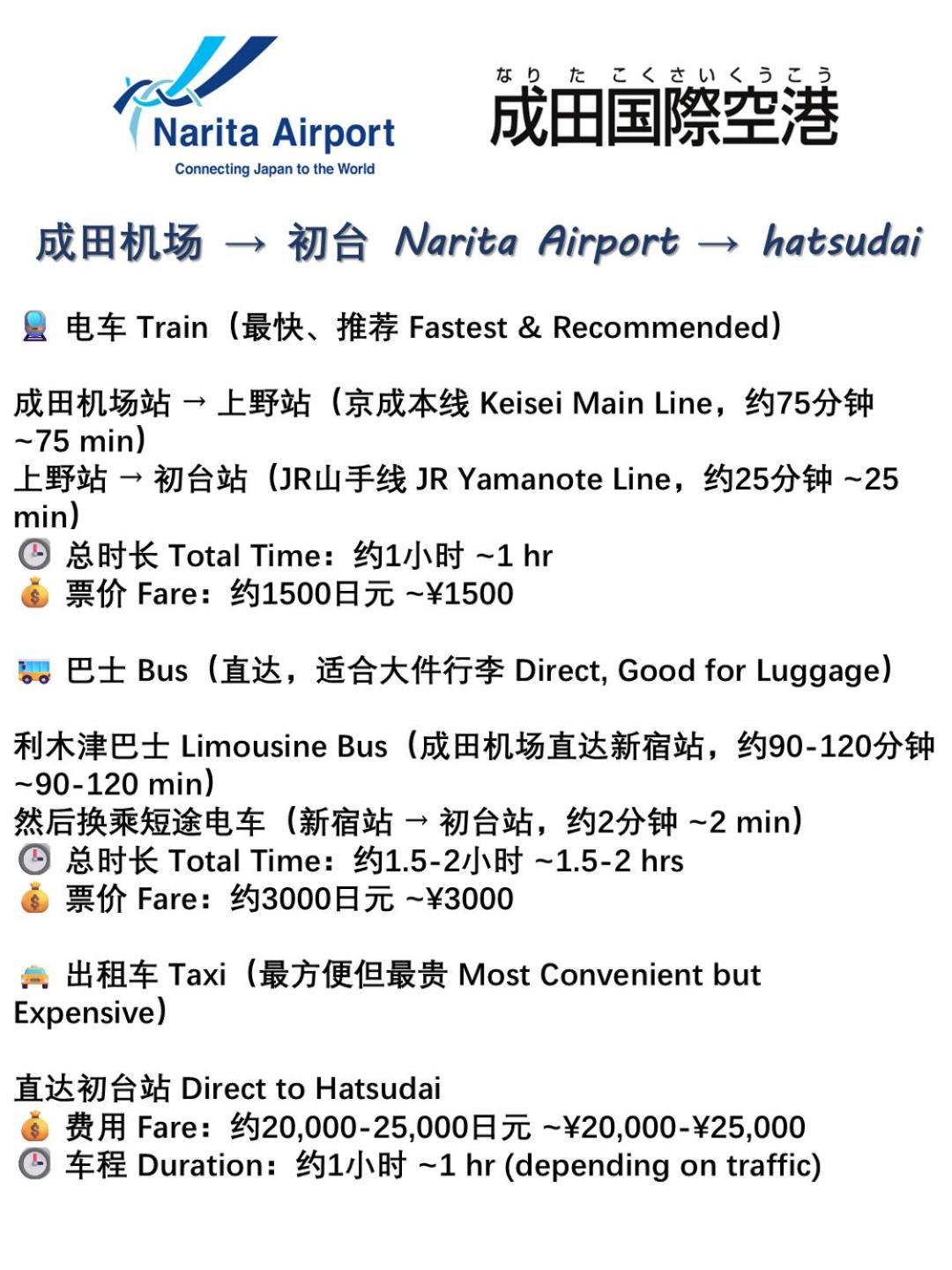 桜の川18 5 Minutes Htsudai Station, 1 Minute Train To Shinjuku, 120㎡ Villa, Four Bedrooms Tokyo