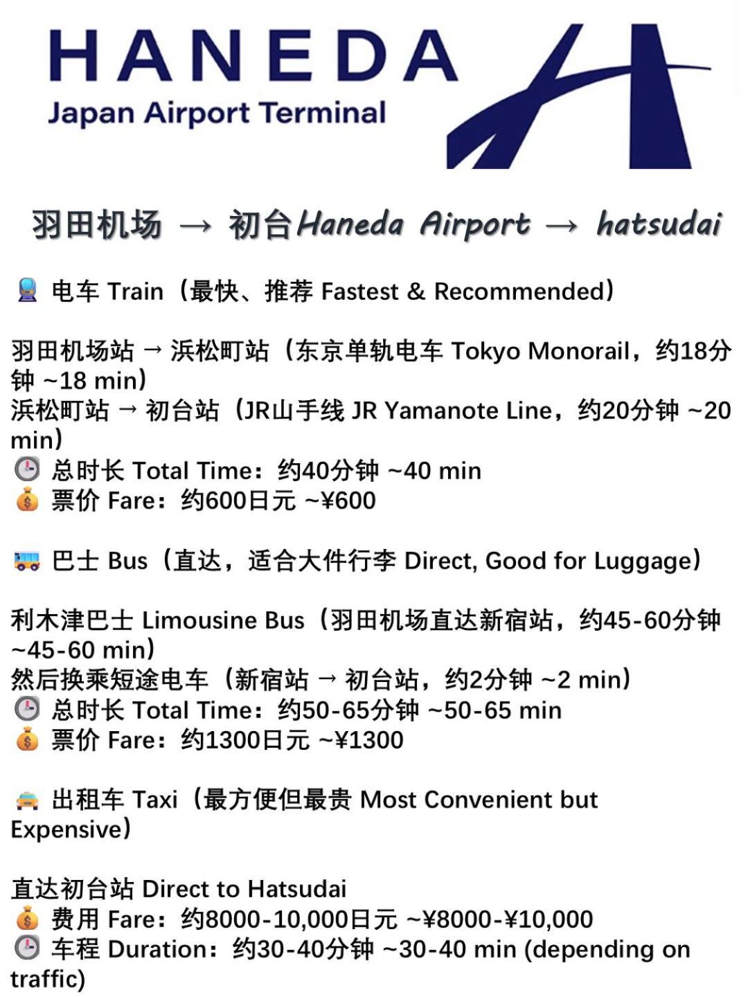 桜の川18 5 Minutes Htsudai Station, 1 Minute Train To Shinjuku, 120㎡ Villa, Four Bedrooms *