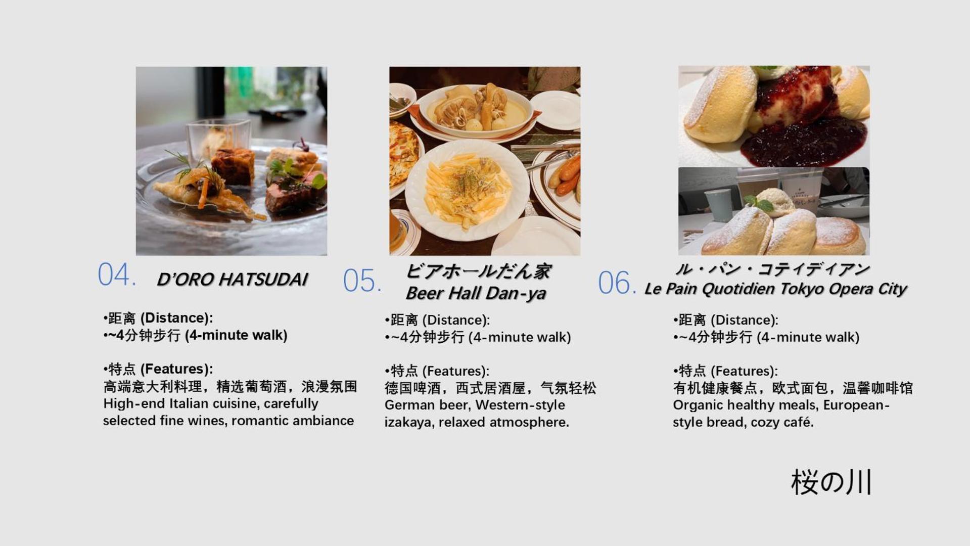 桜の川18 5 Minutes Htsudai Station, 1 Minute Train To Shinjuku, 120㎡ Villa, Four Bedrooms Tokyo