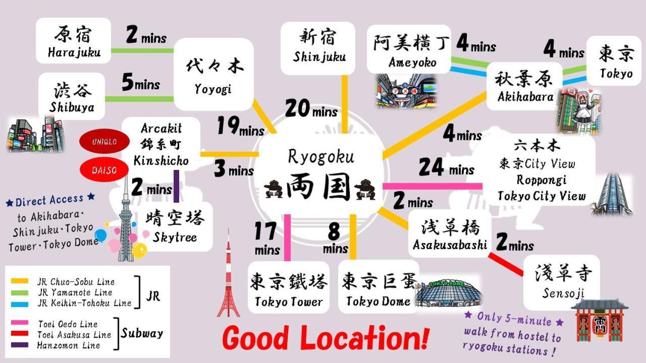 Khaosan World Ryogoku * Tokyo