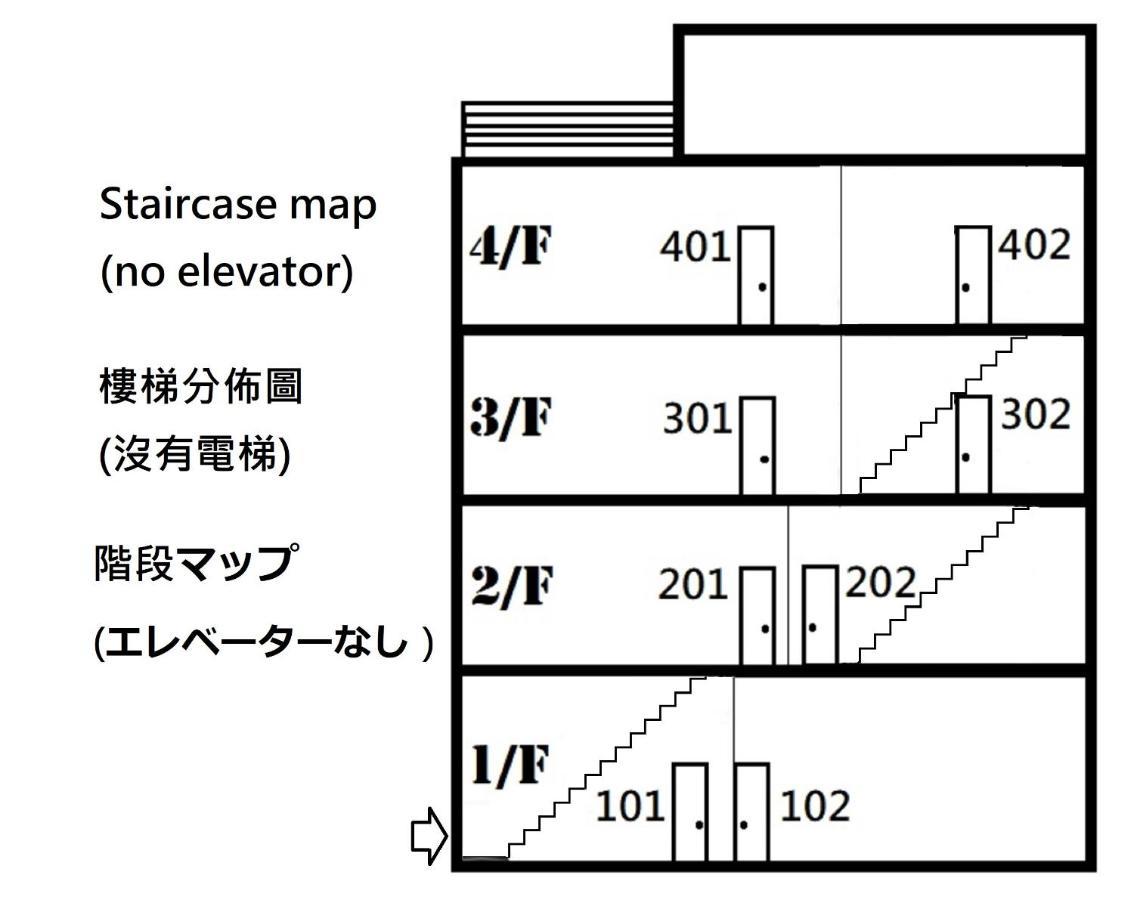 Issyuku Higashiueno Apartment