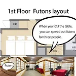 Ikebukuro No Yado Detached House