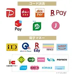 Apa Hotel Nihonbashi Hamacho Ekiminami