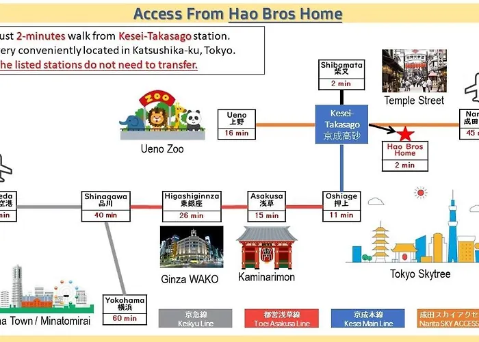 Hao Bros. Home