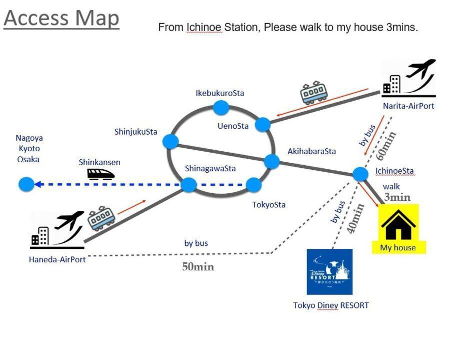 東京一之江ハウス: 秋葉原近接、ディズニー圏内の6人用貸切宿 Apartment *