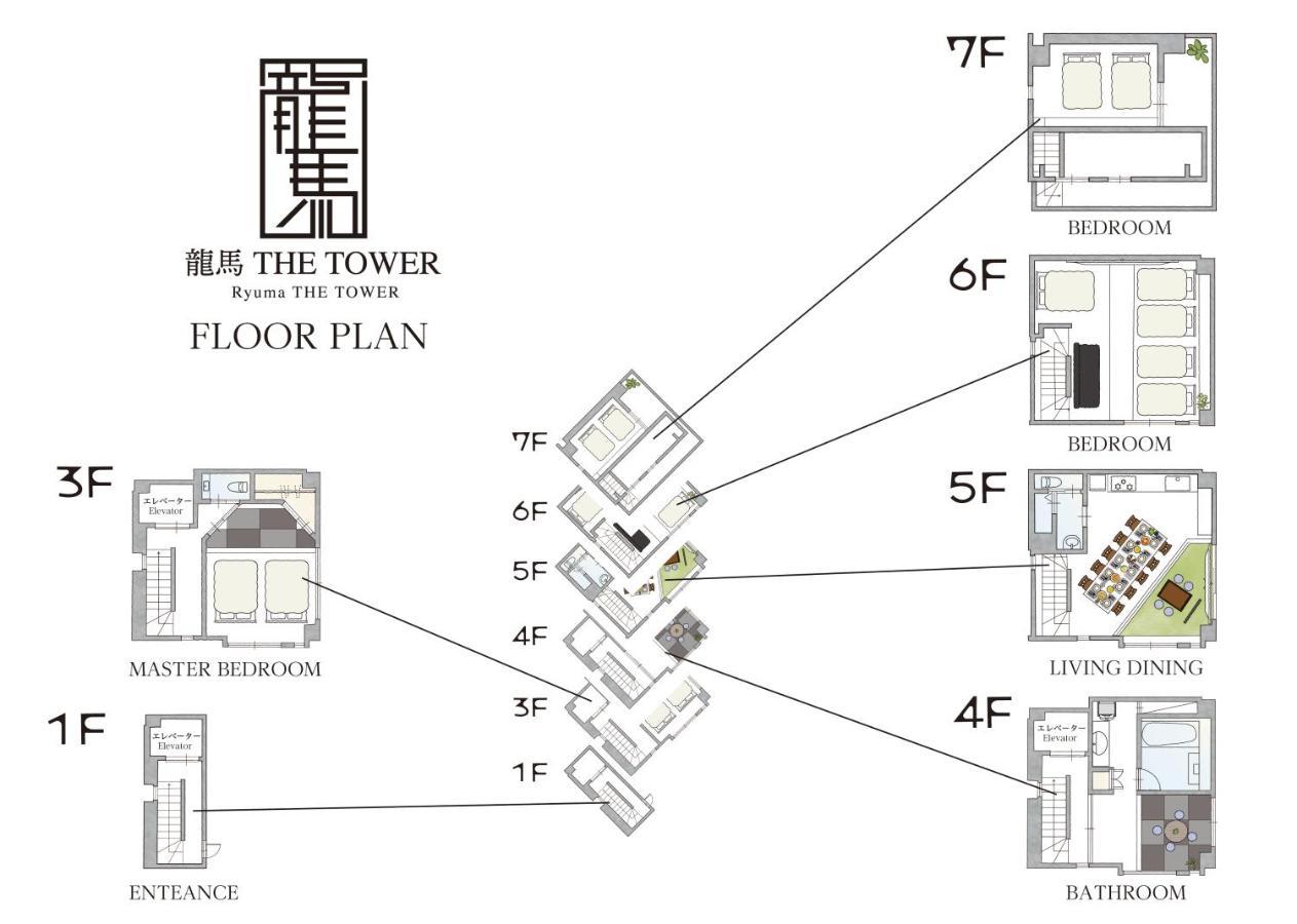 Apartment 龍馬ザタワー Ryuma The Tower 一棟貸切の宿