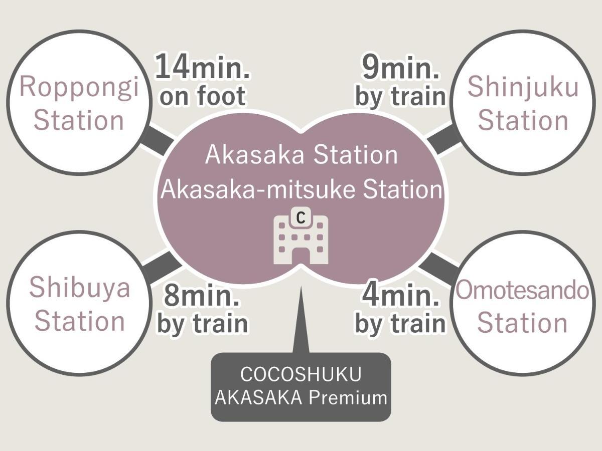 Cocoshuku Akasaka Premium Hotel Tokyo