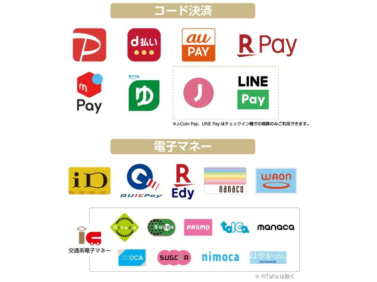 Apa Kanda Ekimae 3* Tokyo