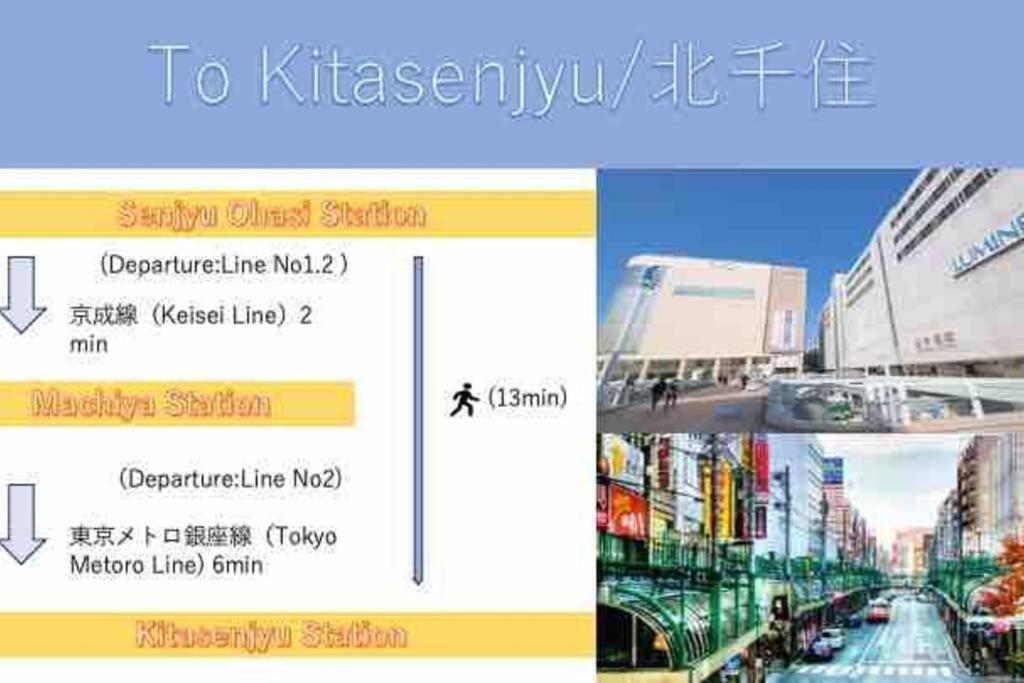 Style Lab北千住