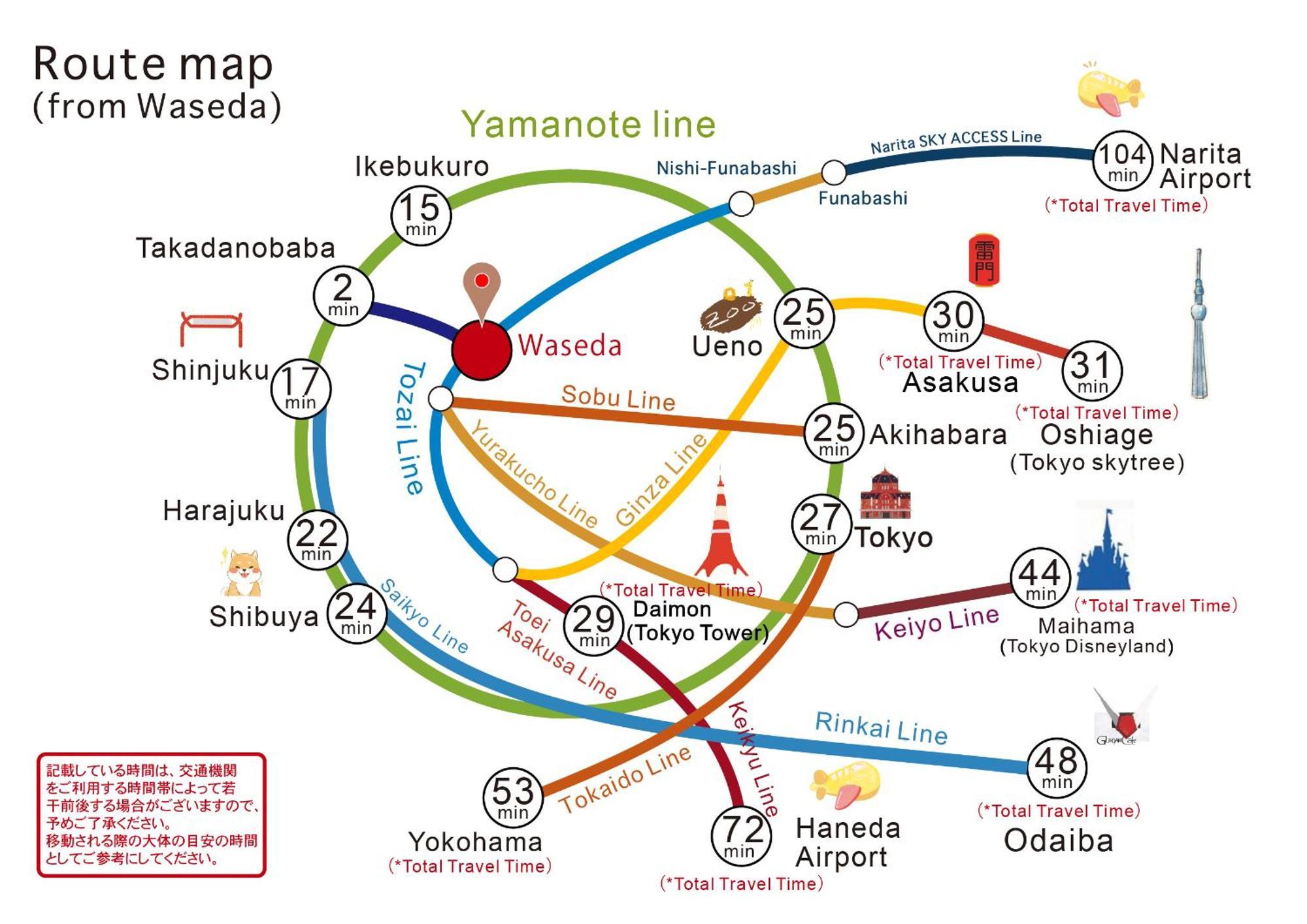 Nestay Waseda *