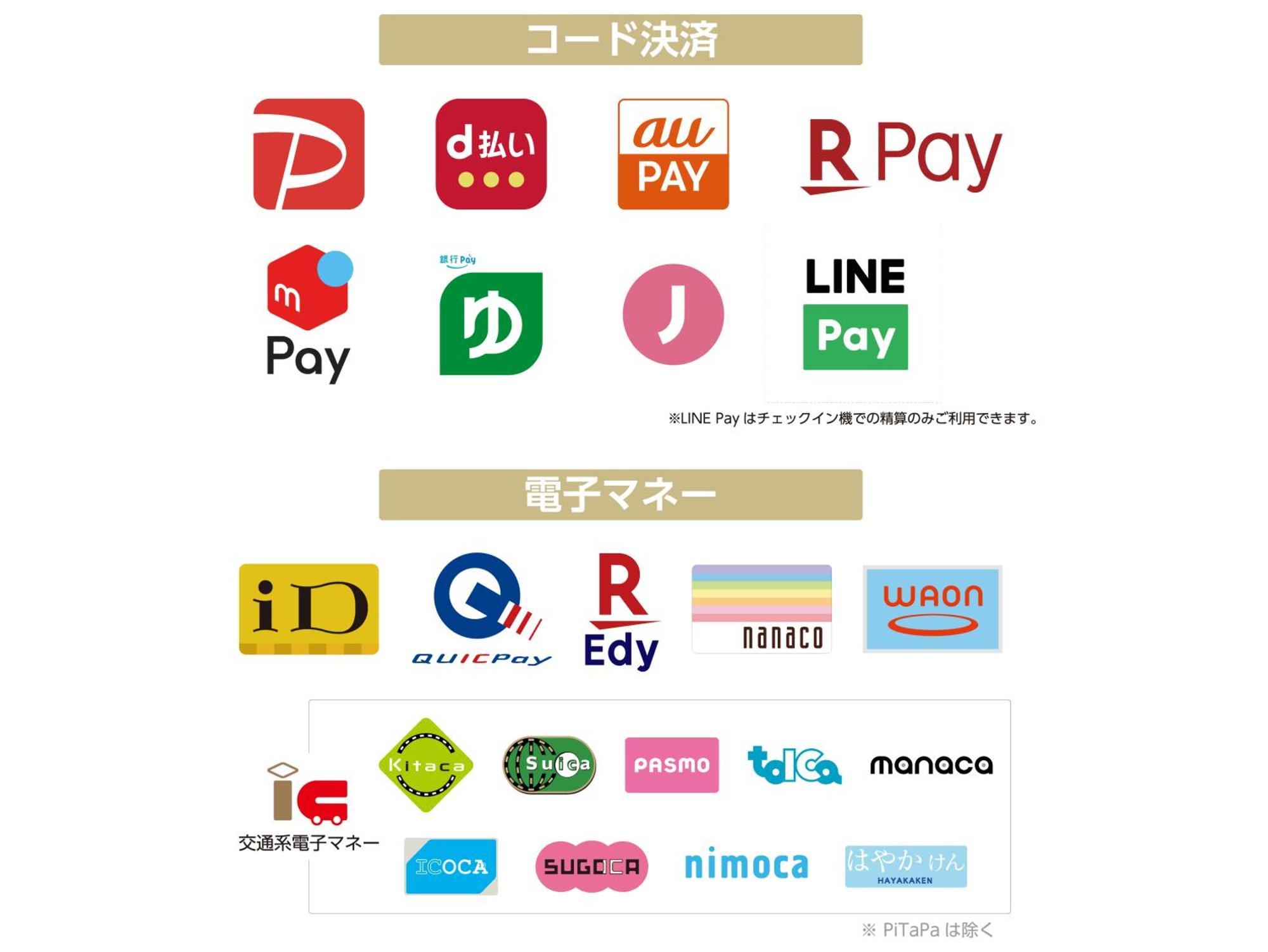 Hotel Apa Ningyocho Ekikita 3*