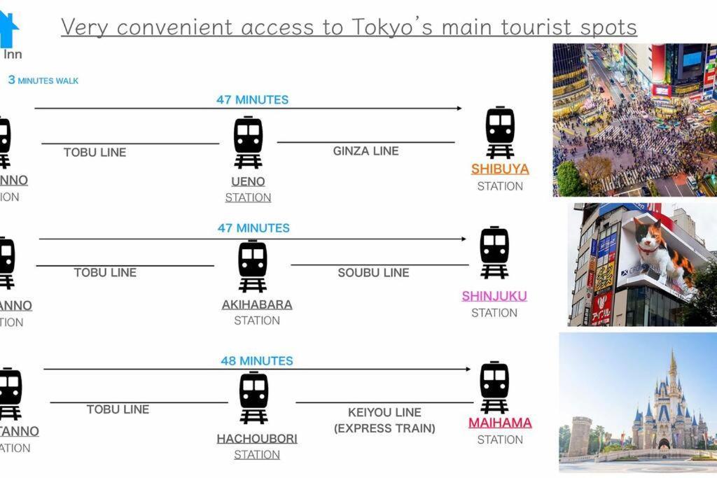 Apartment Aki's New Open! Modarn Japanese 参ノ一 *