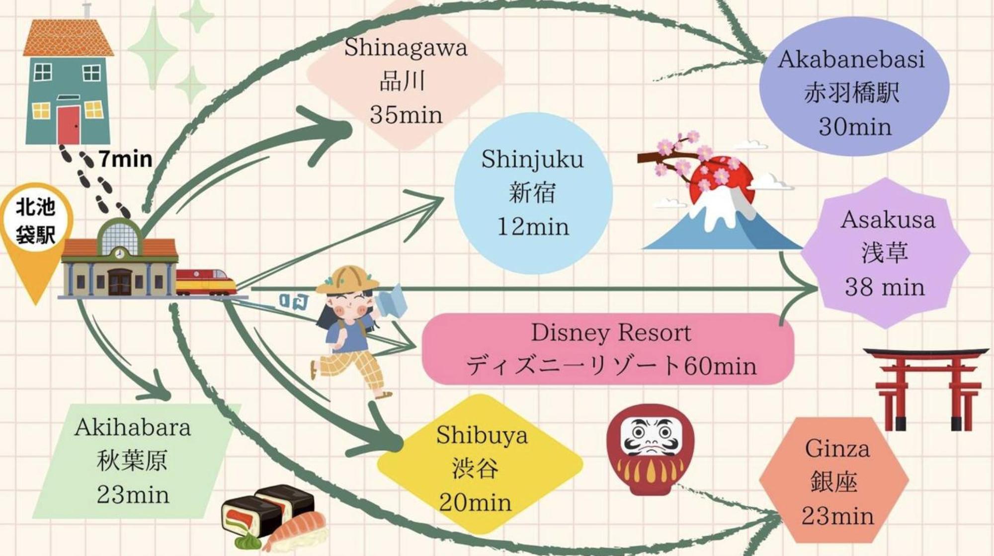 Apartment Ferio Kita-ikebukuro 302-【newly Built】6mins To Sta./ikebukuro Area /max4