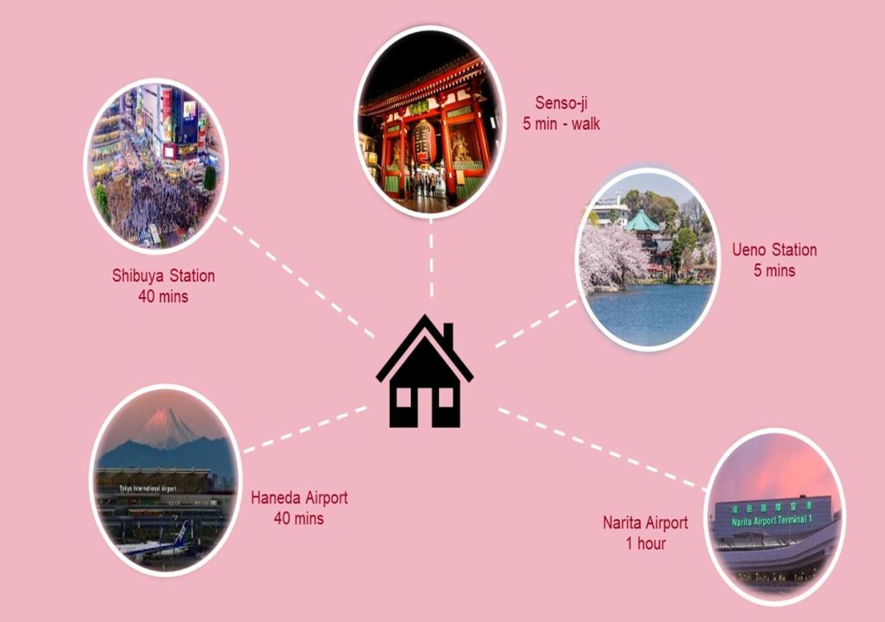 Prism Komagata Asakusa *