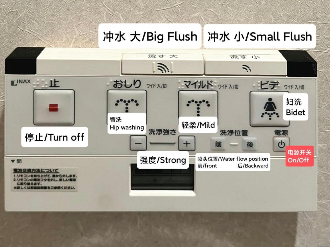 Apartment Ohayo 大森西