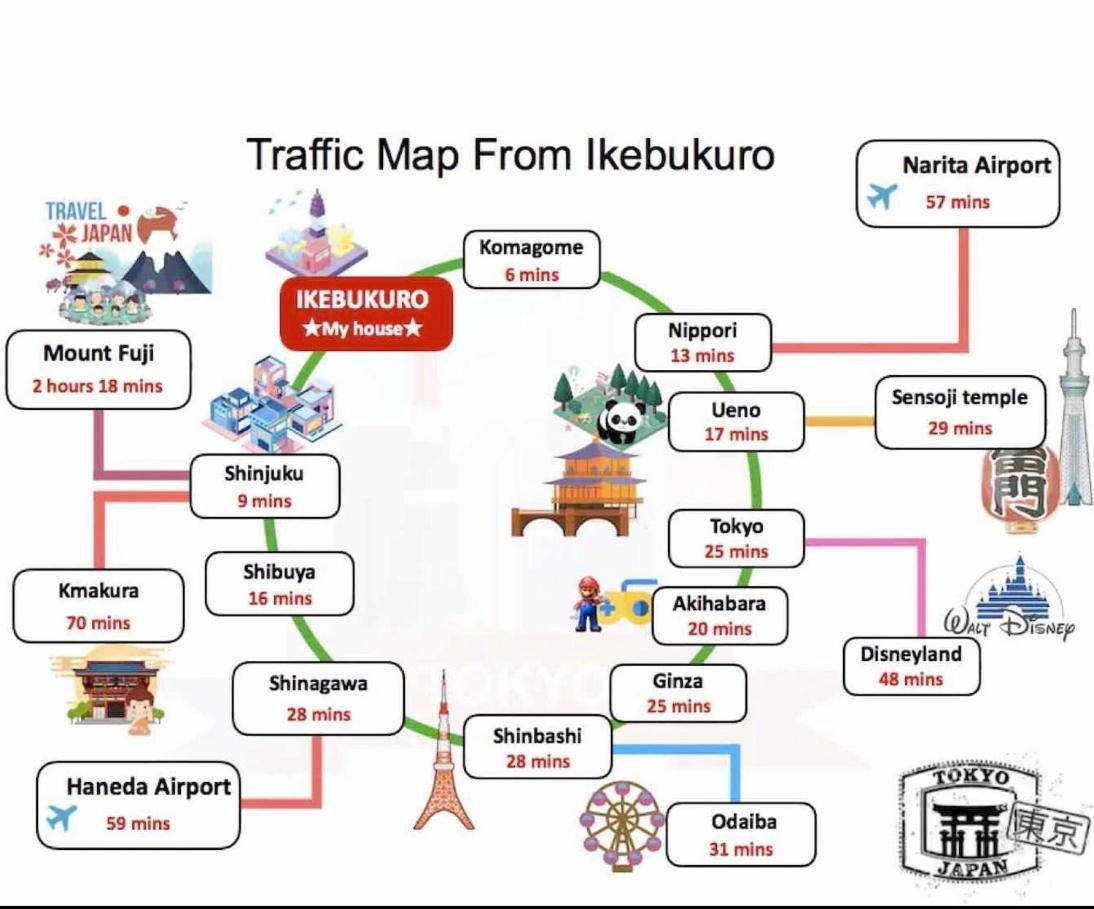 Ikebukuro 702
