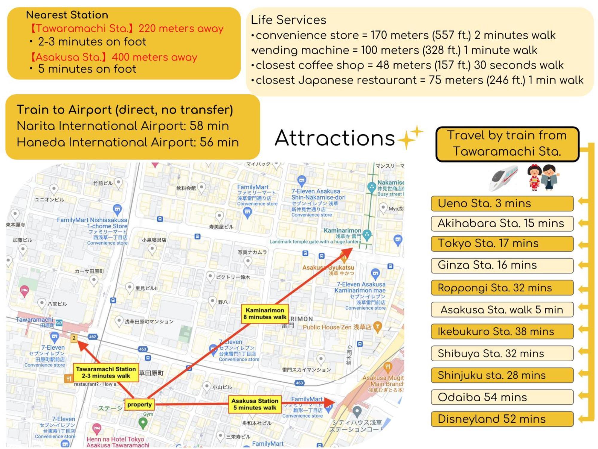 Apartment Seirai Asakusa Vacation - 3 Minutes From Station Tokyo