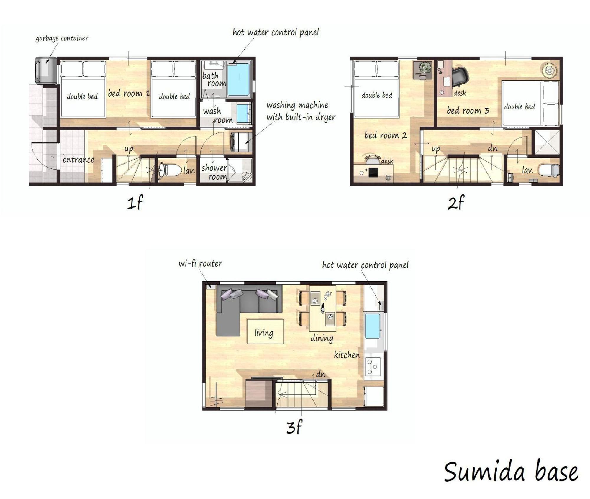 Sumida Base