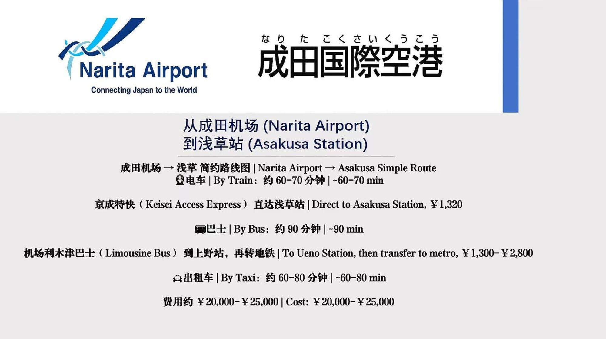 Apartment 桜の川14/five Minutes' Walk From Sensoji Temple And Kaminarimon Gate,tv,two-storey