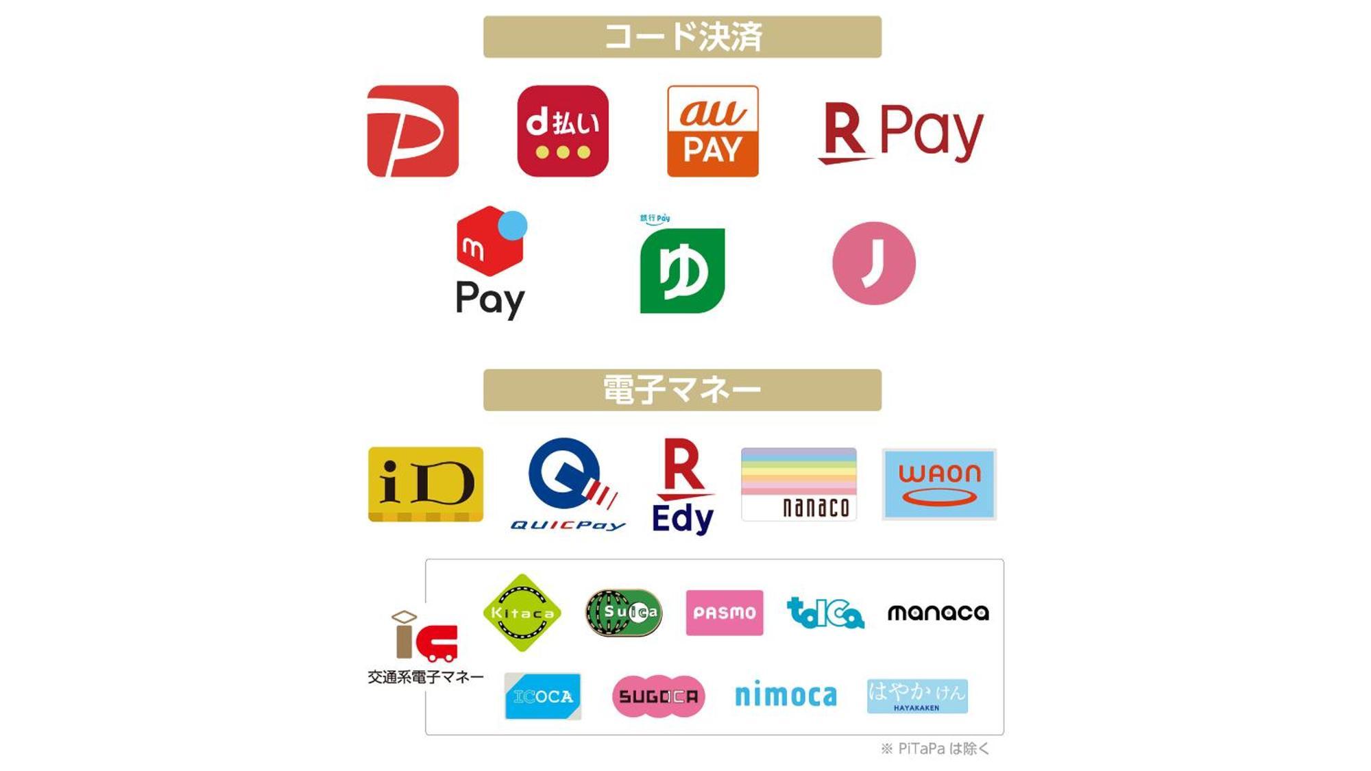Apa Nihonbashi Hamacho Ekiminami