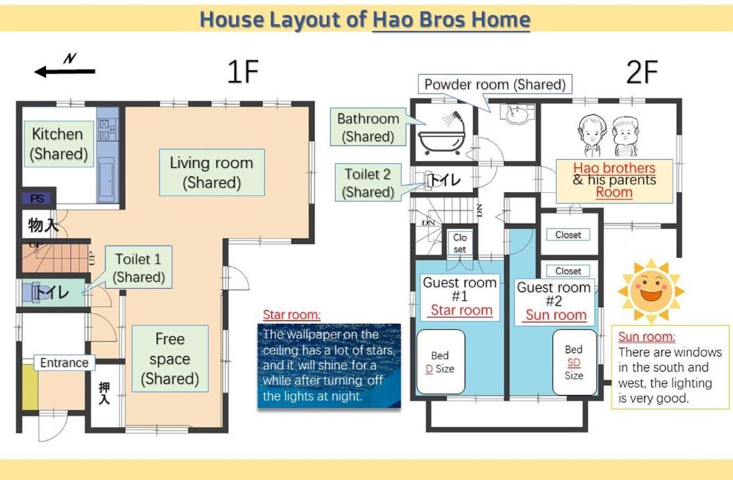Hao Bros. Apartment