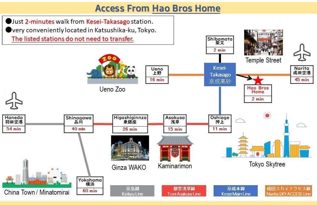 Hao Bros. Apartment