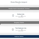 浅草スカイツリービューテラス 浅草寺3分 浅草駅6分 2-10人 成田&羽田空港直通