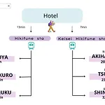 スカイツリーバケーション2