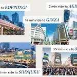 Asakusa Eight -Tokyo Condominium Hotel-