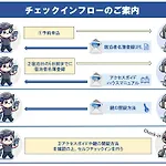 Lien 西新宿