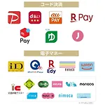 Apa Hotel Ueno Ekikita