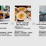 桜の川35 Max Ten People,Hatsudai Subway 1 Min,Shibuya,Shinjuku