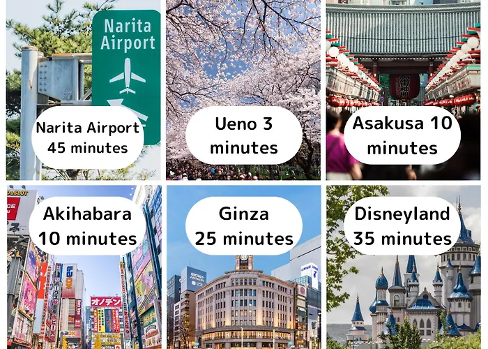 Ueno Minowa 502