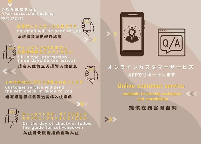 交通便利 山手線池袋駅 徒歩6分 東池袋駅徒歩3分 2~5人 エレベーター Wifi 新宿/渋谷/銀座/築地/浅草/原宿近い！