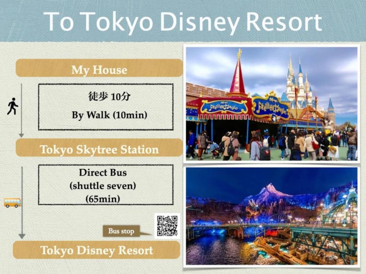 Holiday home Peace Skytreetokyo - Vacation 71958v *