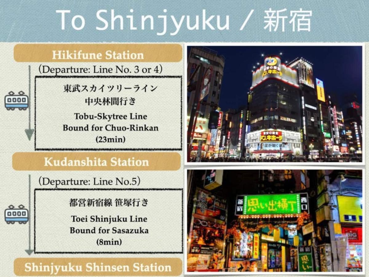 Peace Skytreetokyo - Vacation 71958v Holiday home *