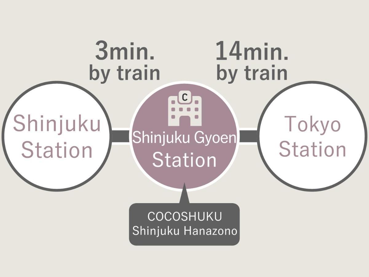 Hotel Cocoshuku Shinjuku-hanazono 4*