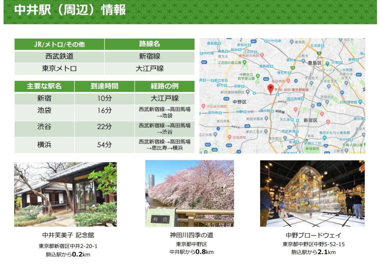 僑日ホテル Kyonichi Shinjuku 2* Tokyo