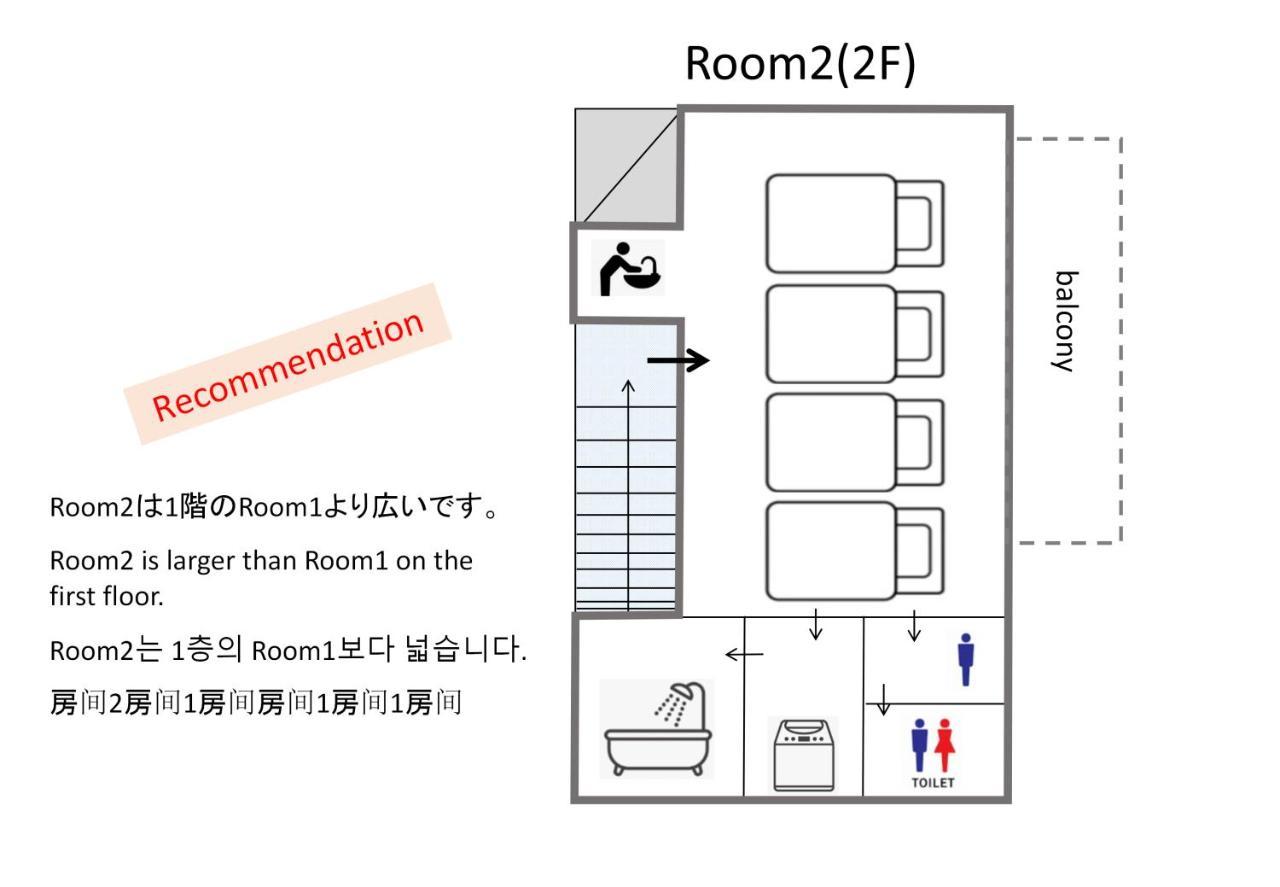Guest house 波奈 浅草 Hana Asakusa ーskytree前駅まで徒歩5分ー