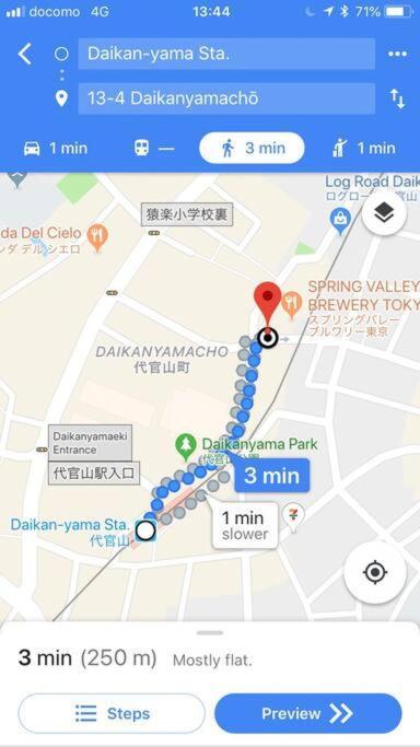 Apartment Daikanyama 42 Value Add *