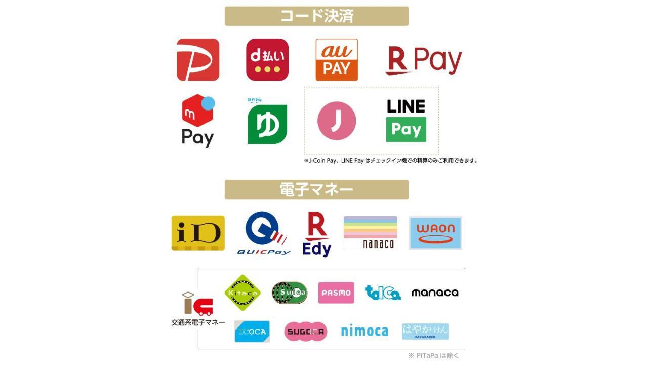 Apa Ginza Kyobashi Eki Yaesu Minamiguchi Hotel 3*