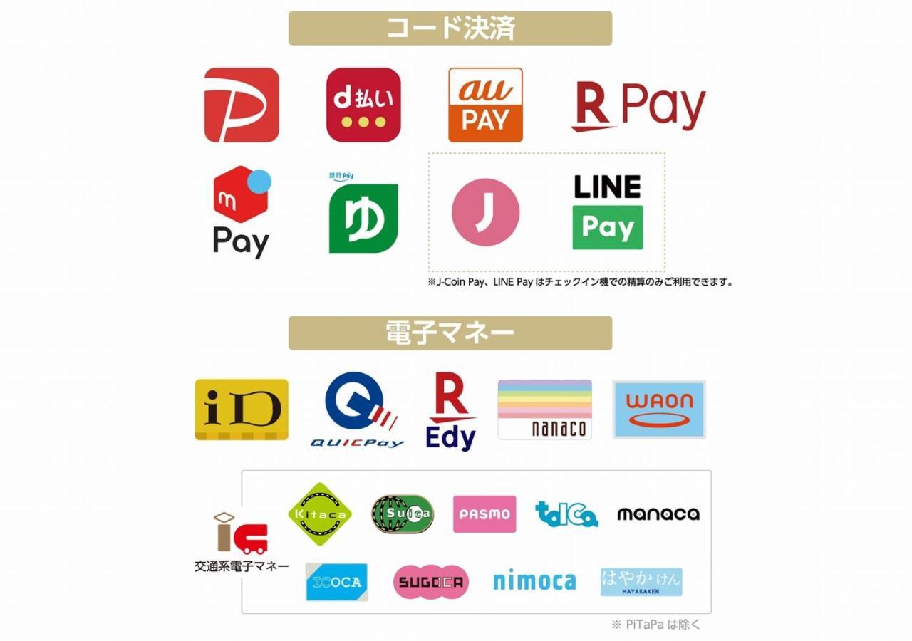 Hotel Apa Ueno Ekimae 3*