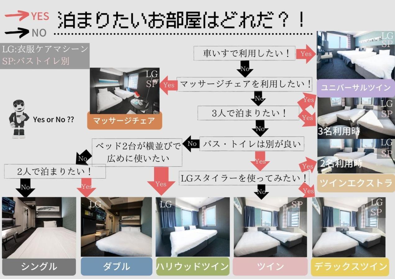 Hotel Henn Na Asakusabashi 3*