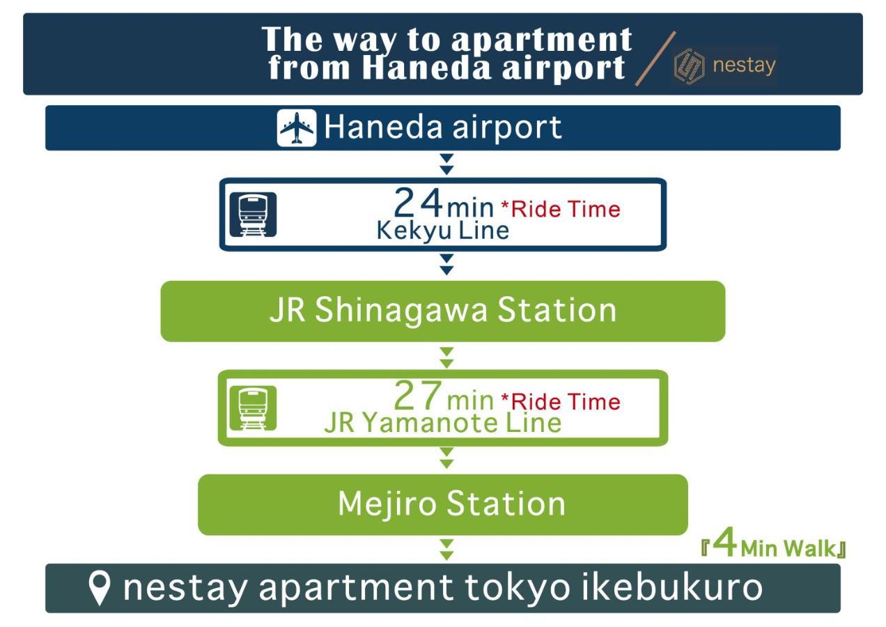 Nestay Ikebukuro *