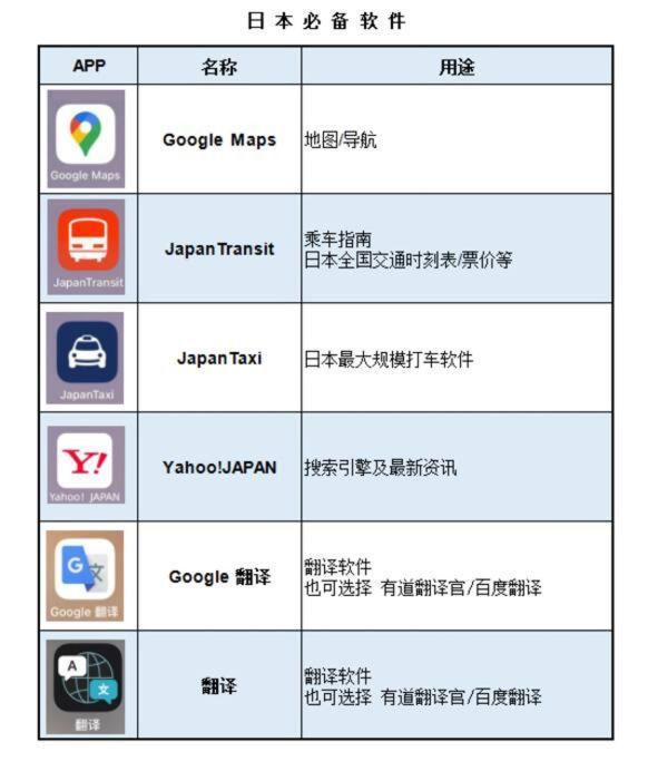 6楼整租公寓：机场附近的都市舒适住宿 *