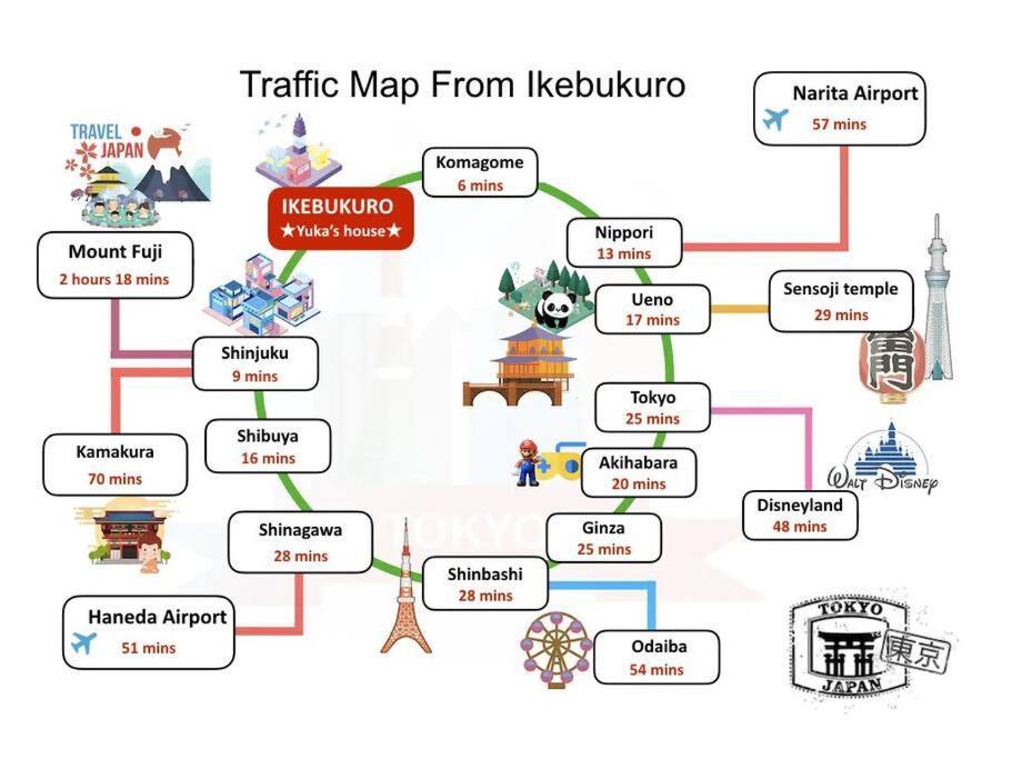 Ferio Kita-ikebukuro 101 Tokyo