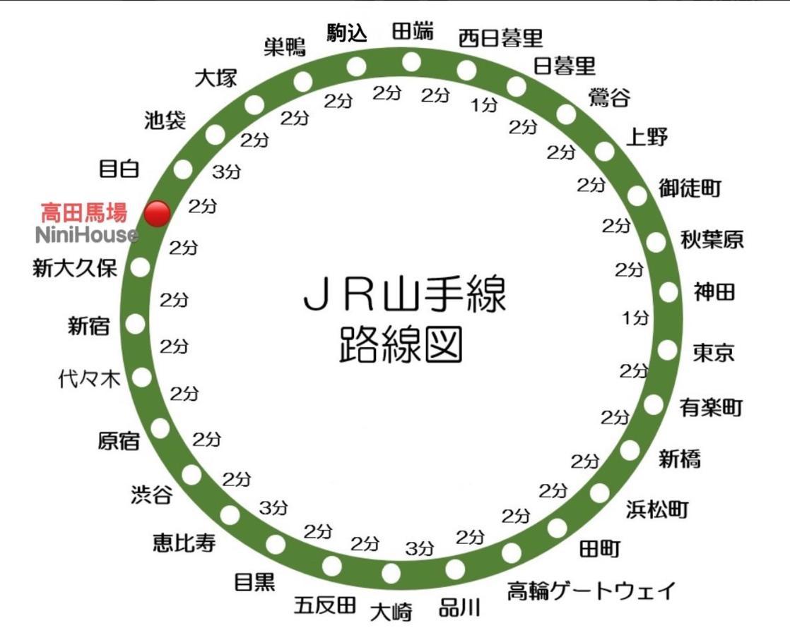 新宿 高田马场徒步4分 301 * Tokyo