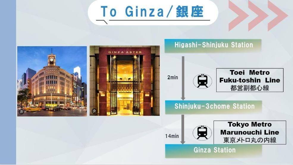 East Shinjuku Triplex: 3-bedroom With Shared Shower * Tokyo