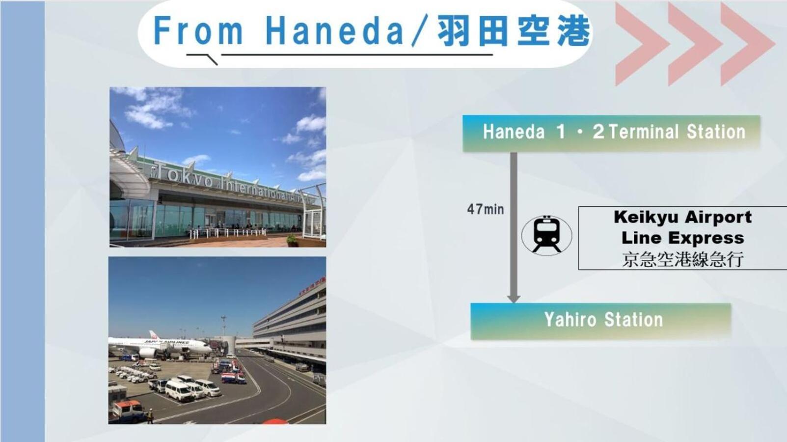 Skytreehotelー浅草まで電車乗車7分でスカイツリーまで電車乗車3分さらに空港から直通です12名までの一軒家の3ldkの7年で綺麗駐車場付 Apartment Tokyo